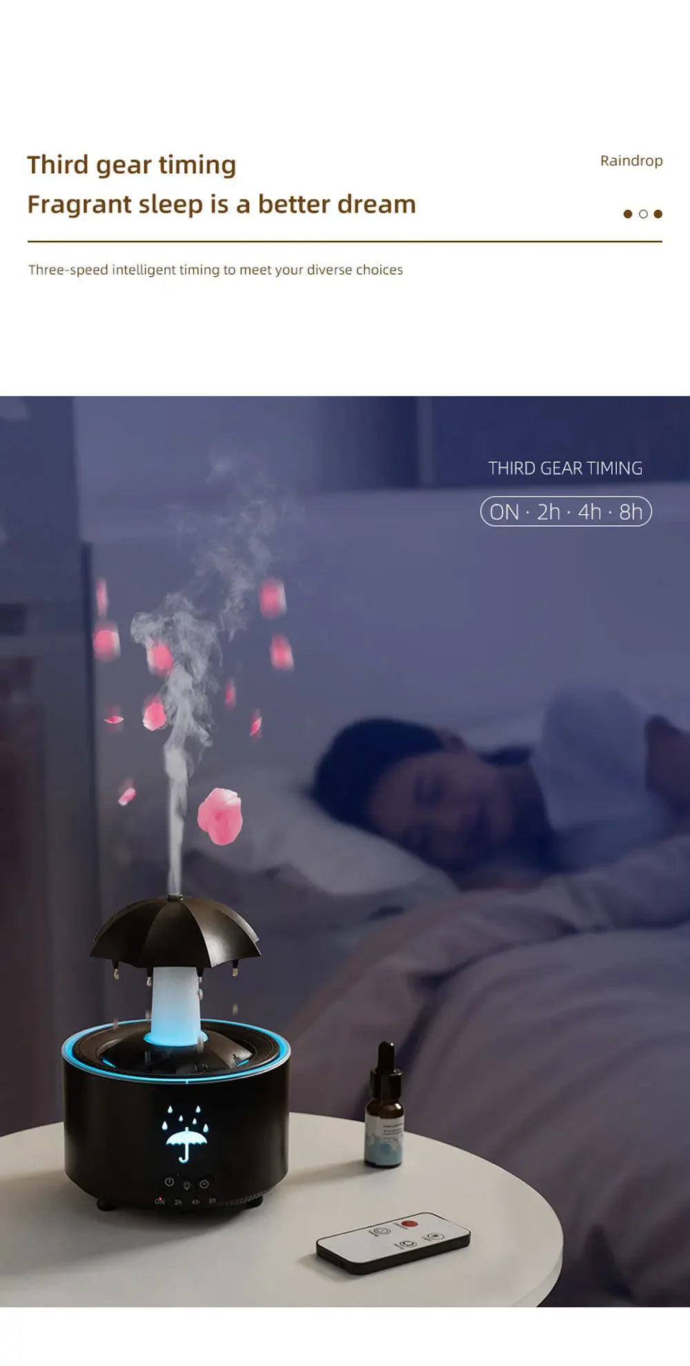 Cloud Rain Rotating Umbrella Water Drop Aromatherapy Machine Air Humidifier Diffuser Fountain Water Drop 7-Color LED Night Light