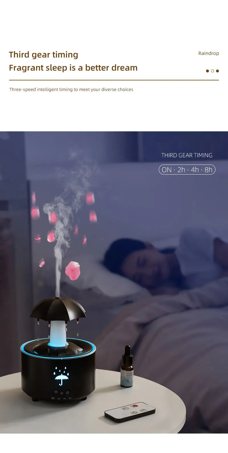 Umbrella Humidifier Rotating Umbrella Drop 7-Color LED Aromatherapy Diffuser Essential Oil Humidifier with Remote