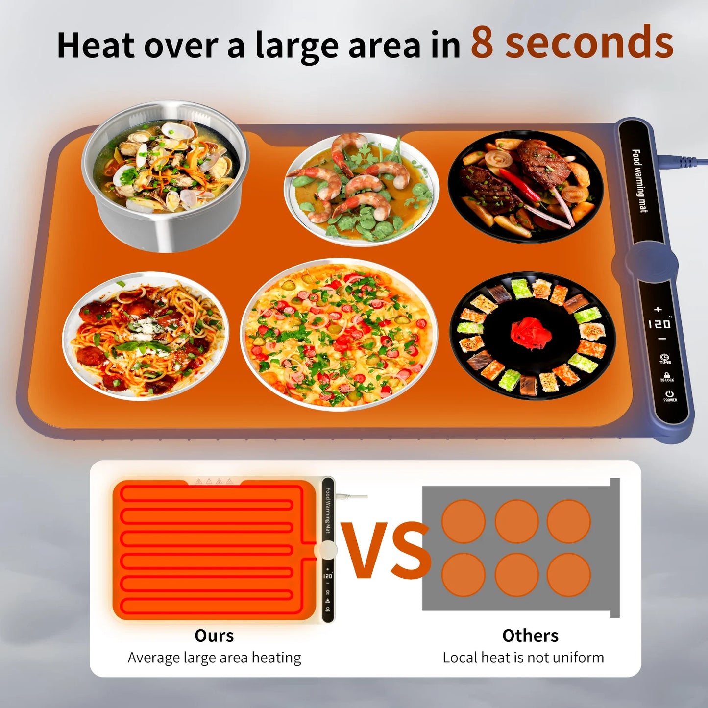 Food Warming Mat Fast Heating Silicone Electric Warming Tray with 9 Level Temperature Roll up Buffet Food Warmer for Parties