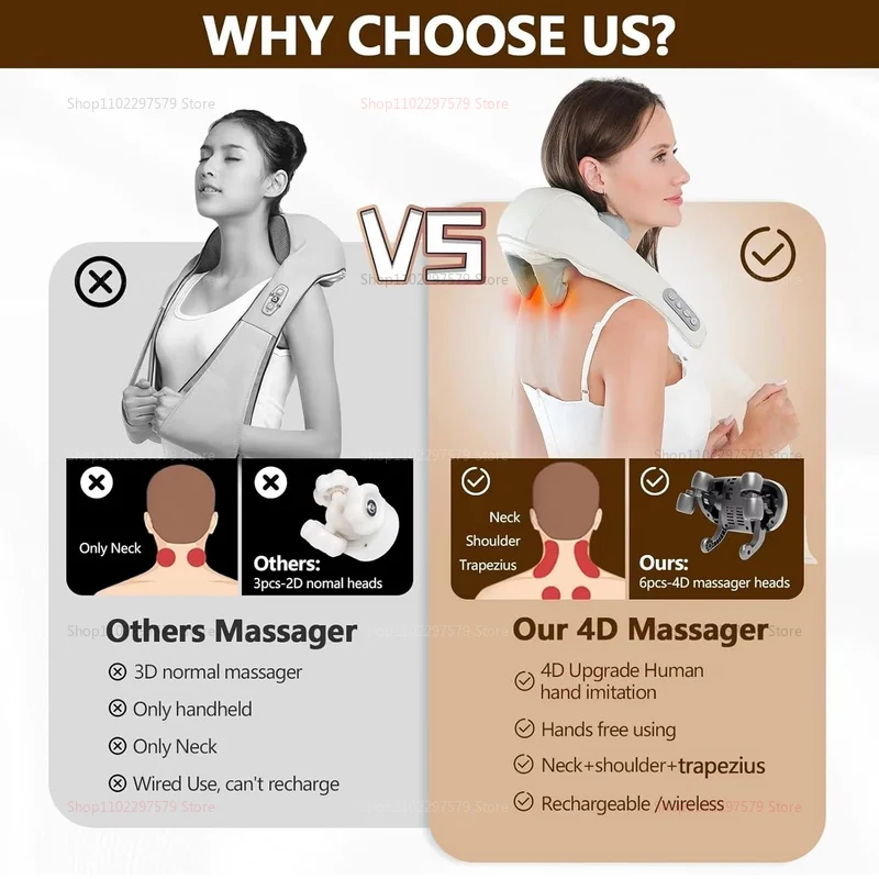 Neck Massager for Pain Relief deep Tissue Relieves Tension Kneading Massagerwith Heat Improves Circulation Eases Muscle Soreness