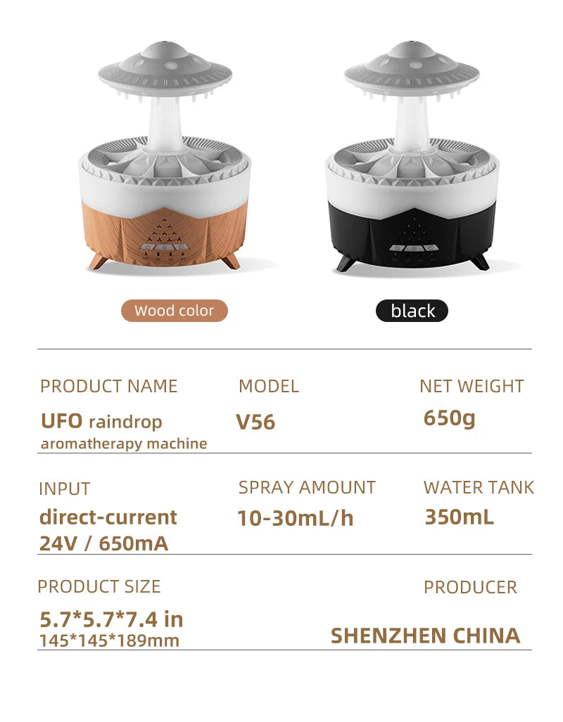 Rain Cloud Humidifier Water Drip Mushroom Ultrasonic Air Humidifier 350ml Colorful Light Remote Control Essential Oils Diffuser